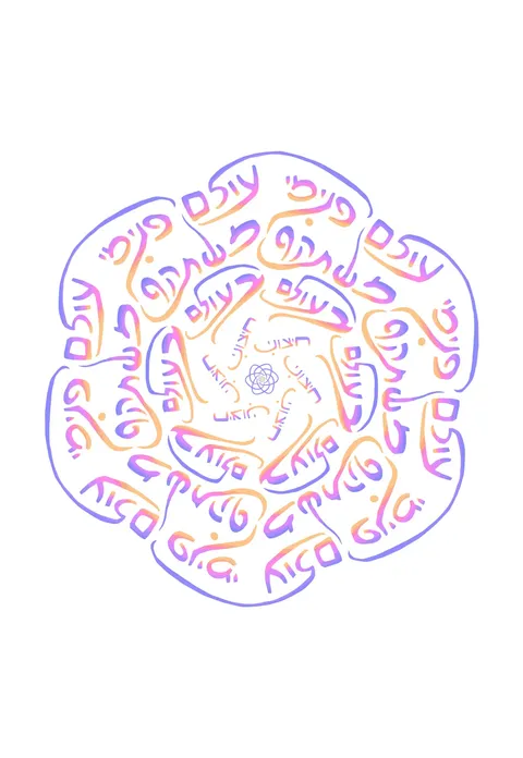 מנדלה עולם פנימי משתקף בעולם חיצוני